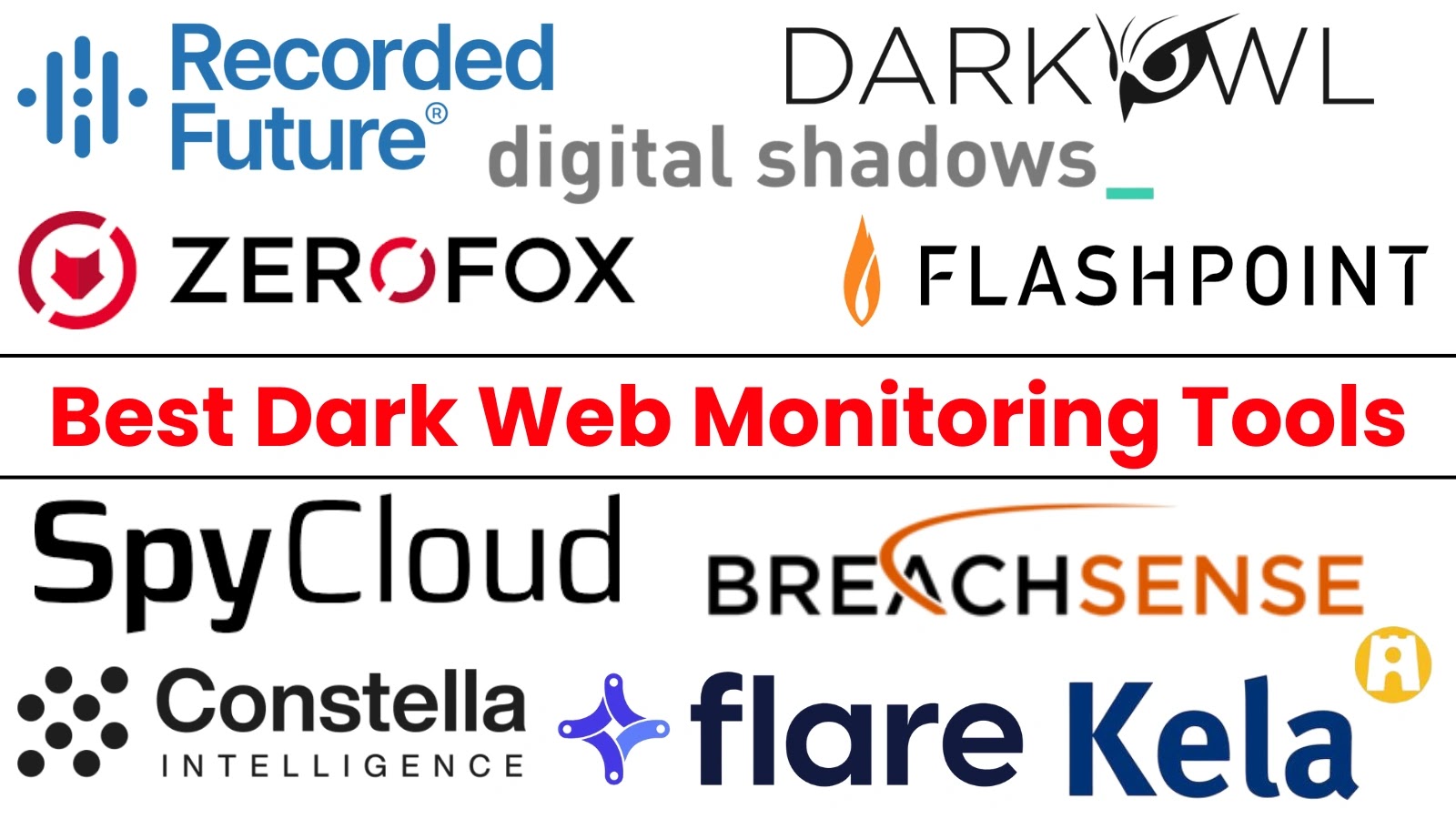 Best Dark Web Monitoring Tools Best Dark Web Monitoring Tools
